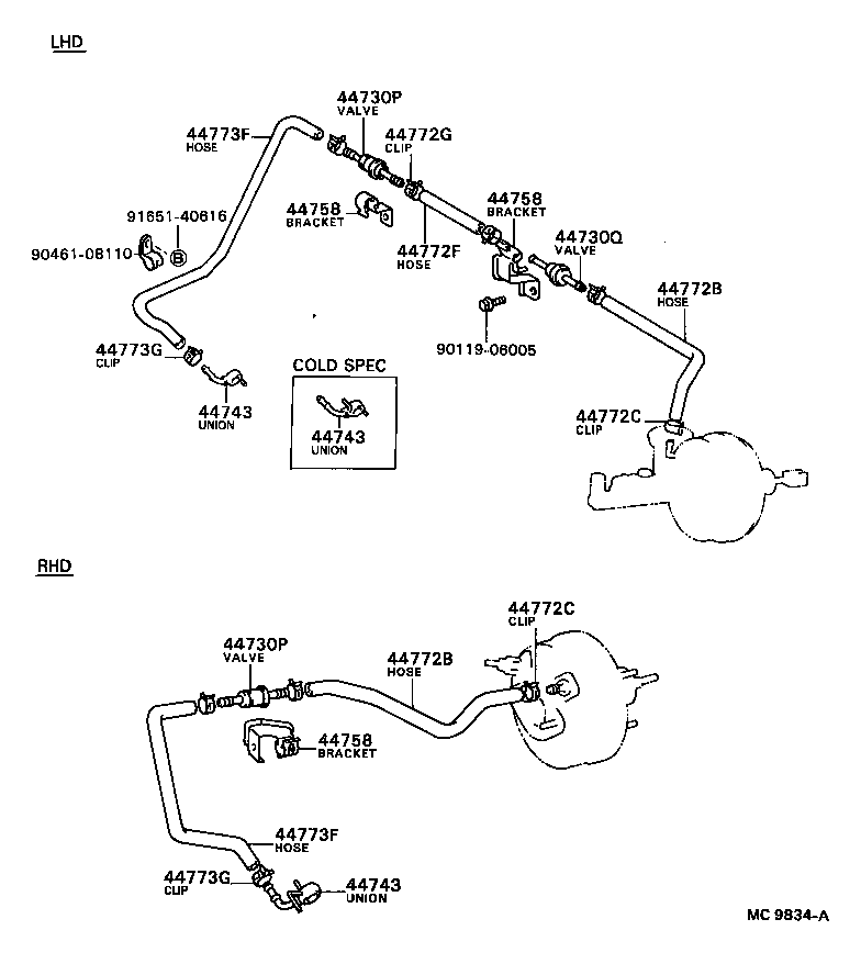 Figure MC9834A