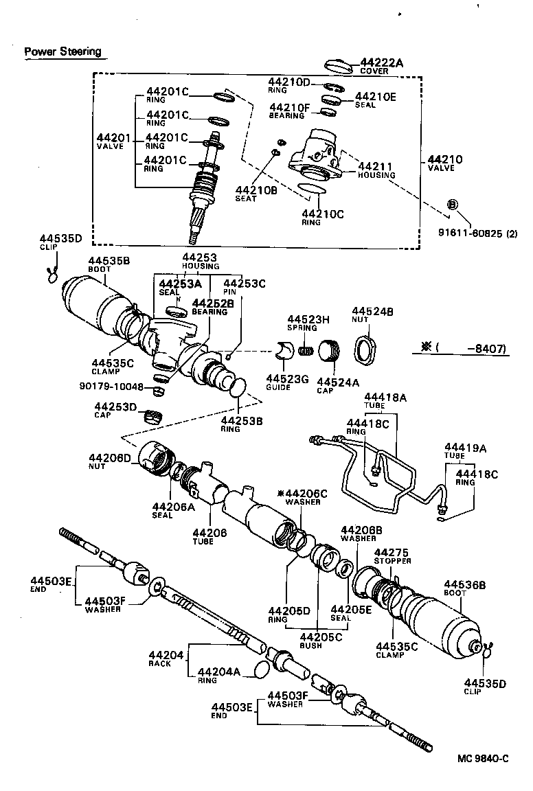 Figure MC9840C