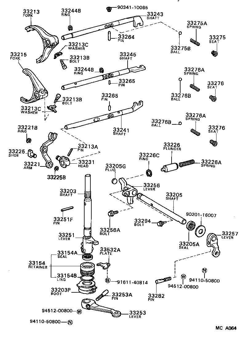 Figure MCA064