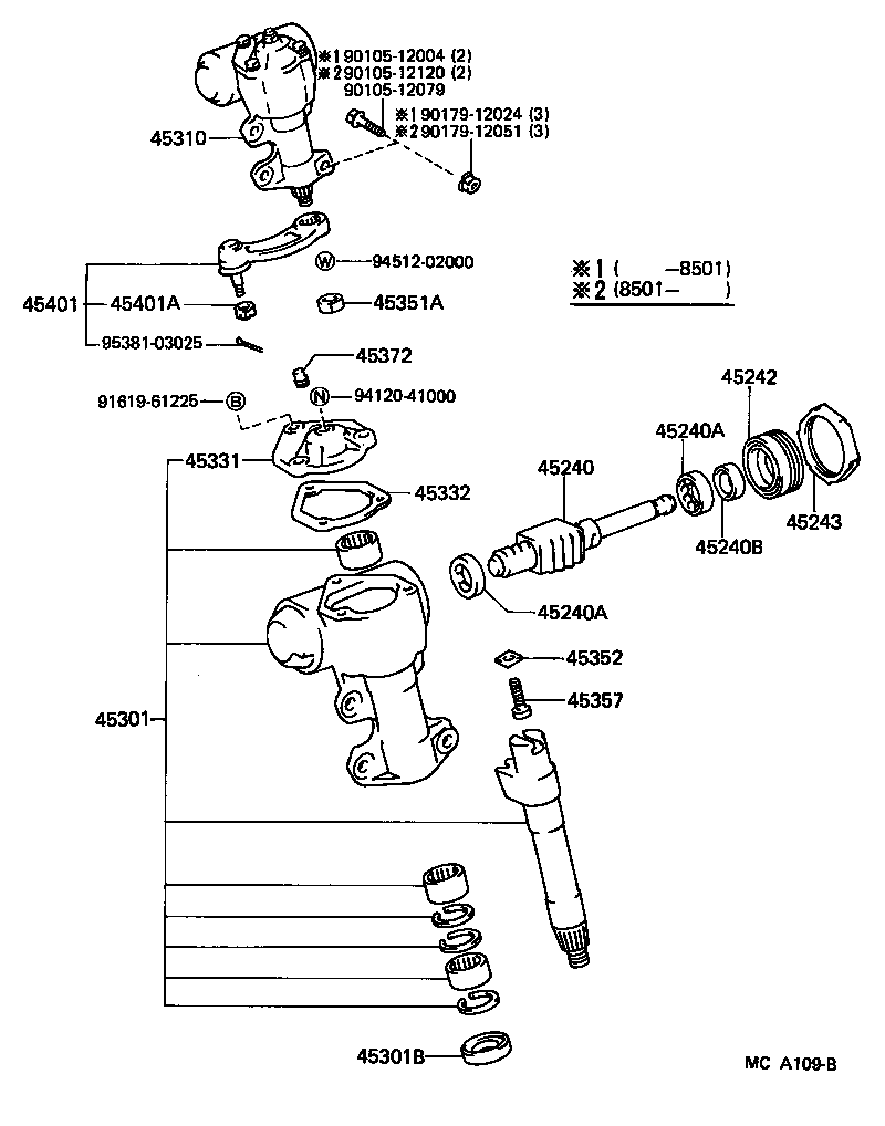 Figure MCA109B