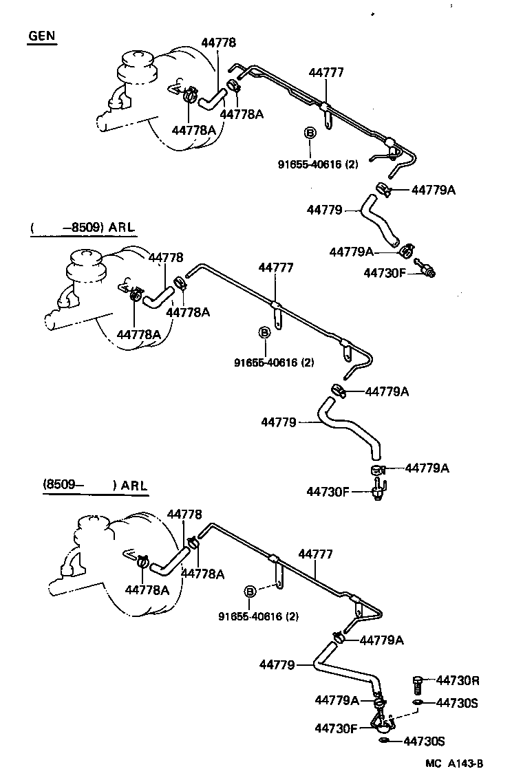 Figure MCA143B