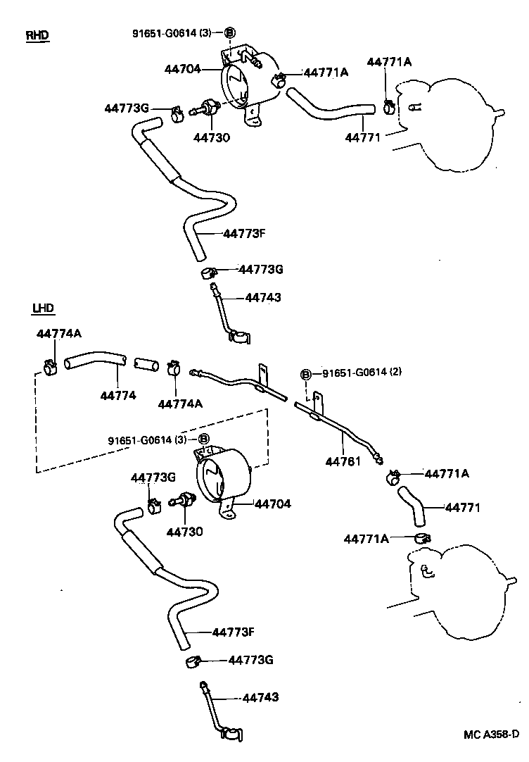 Figure MCA358D