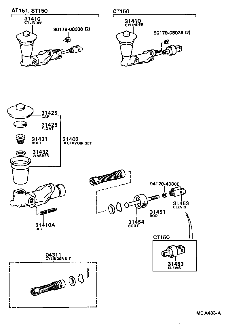 Figure MCA433A