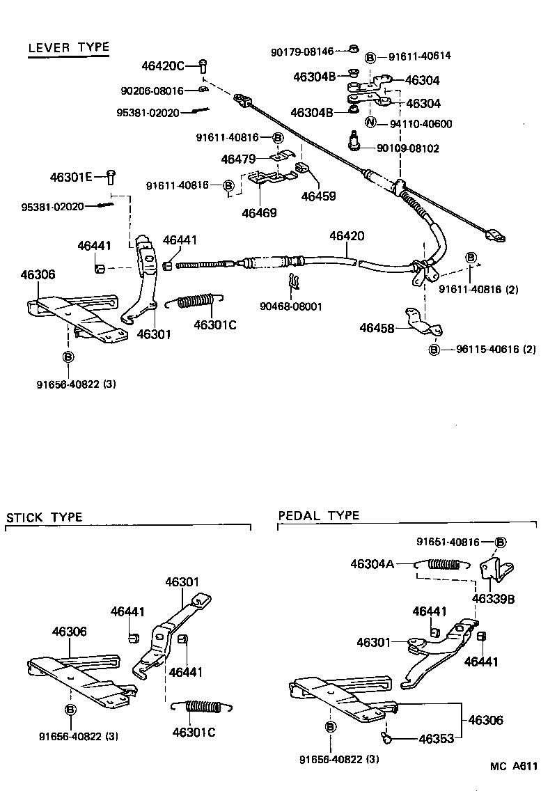 Figure MCA611