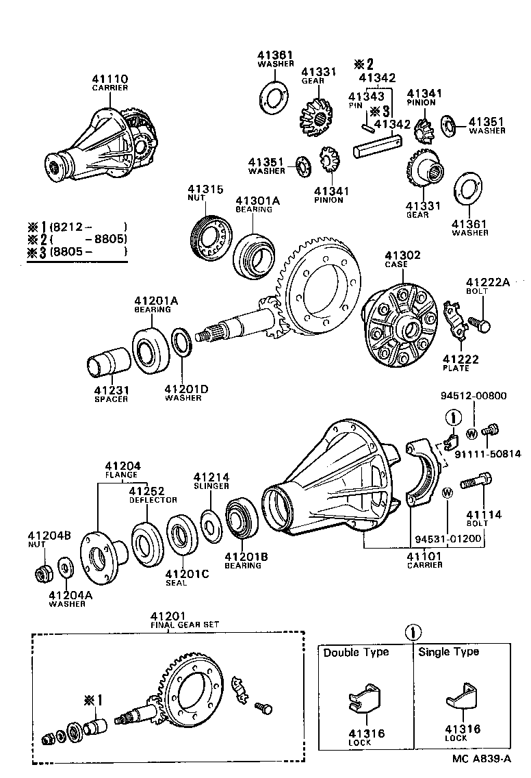 Figure MCA839A
