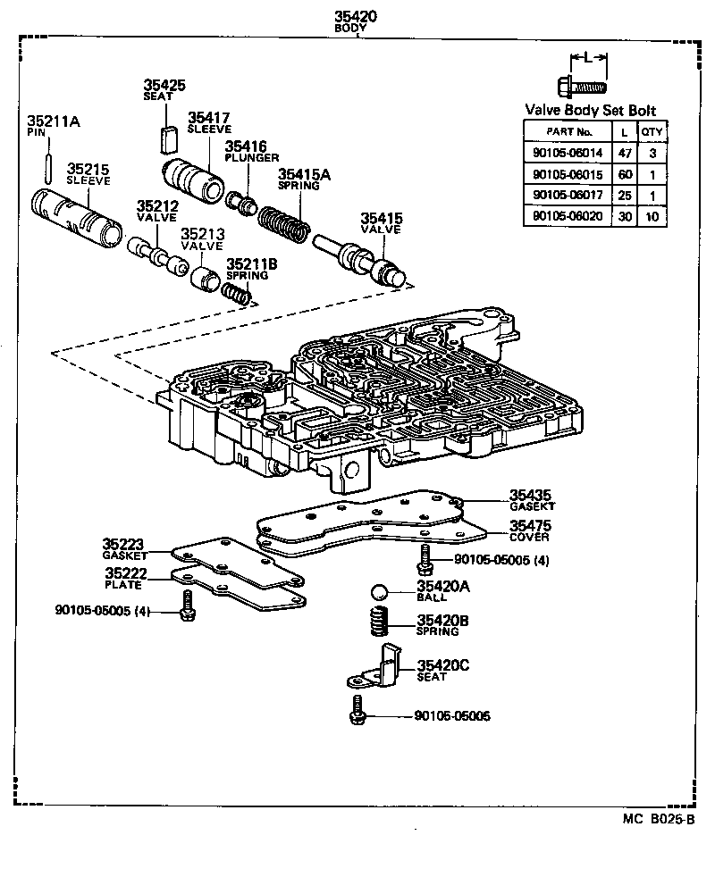 Figure MCB025B