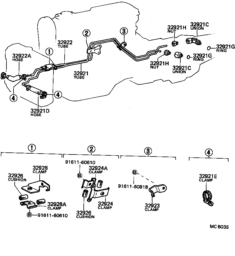 Figure MCB035