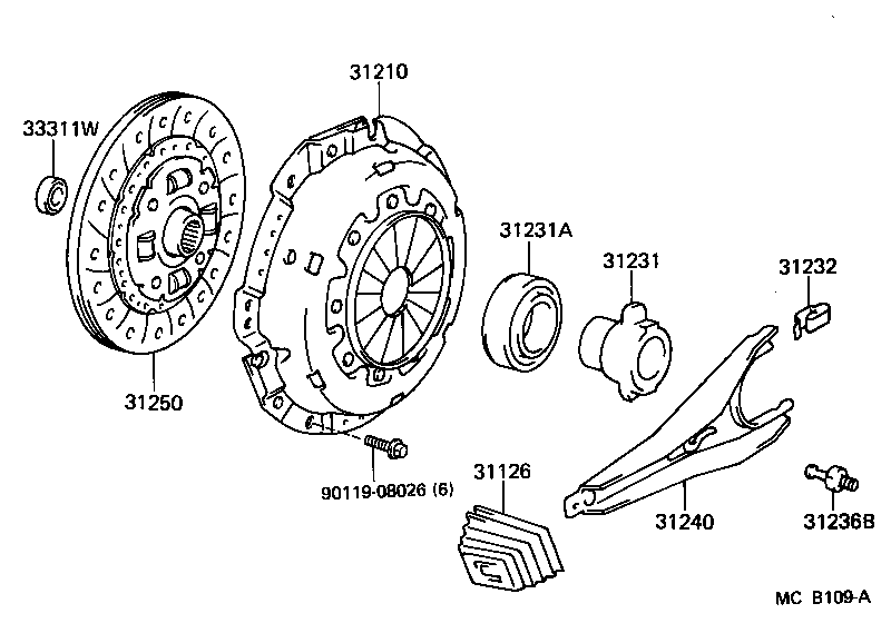 Figure MCB109A