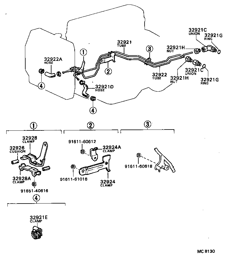 Figure MCB130
