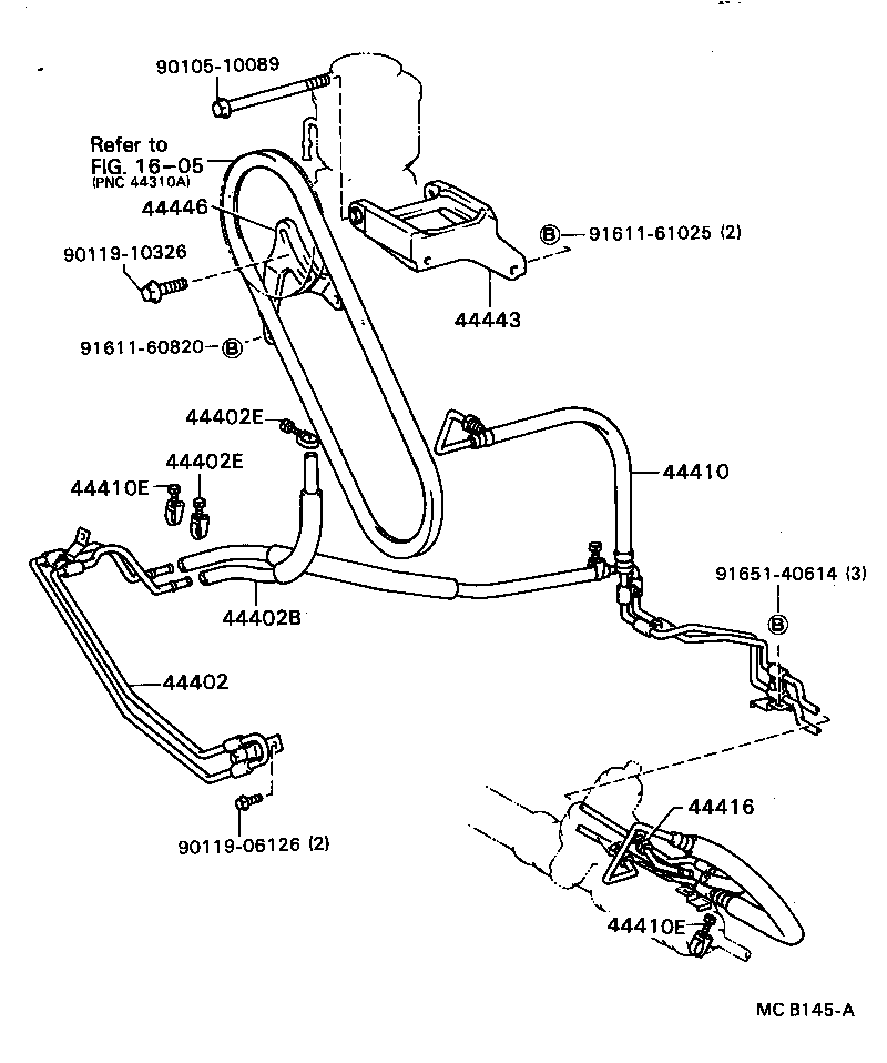 Figure MCB145A
