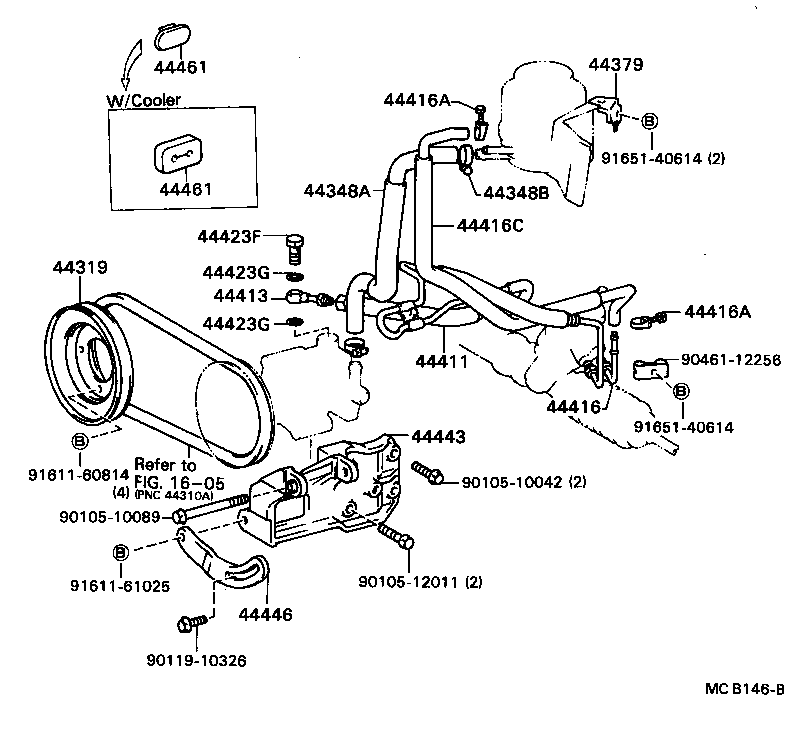 Figure MCB146B