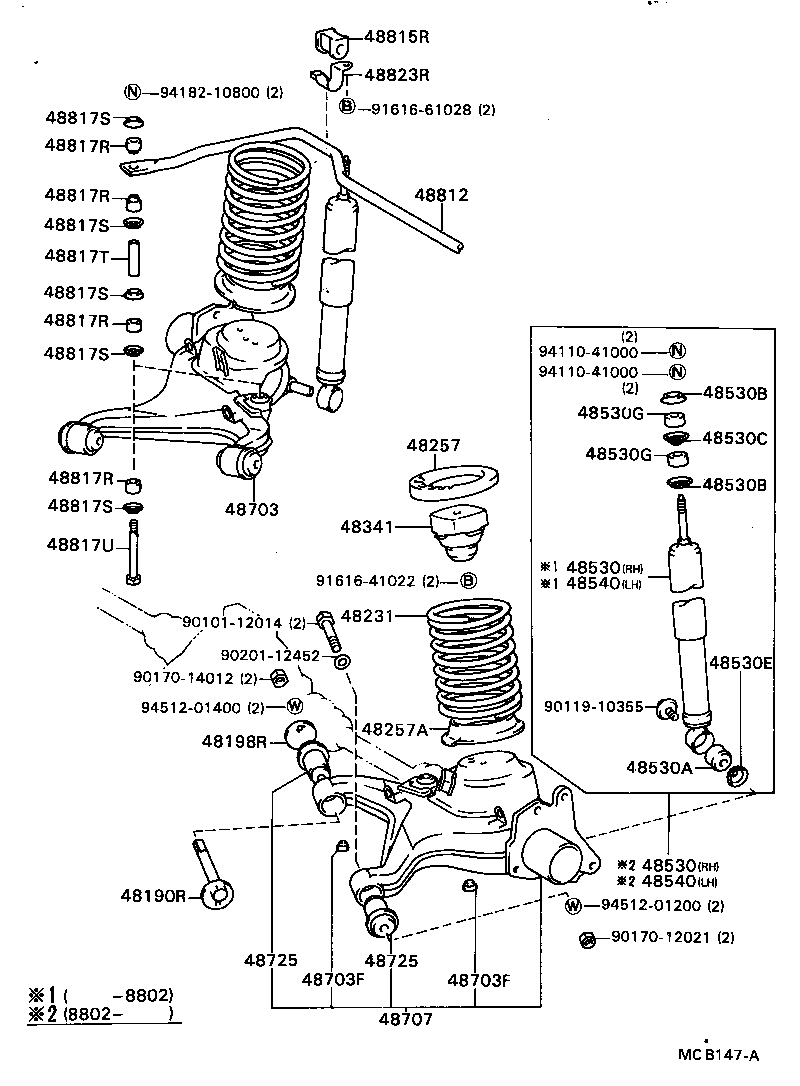 Figure MCB147A