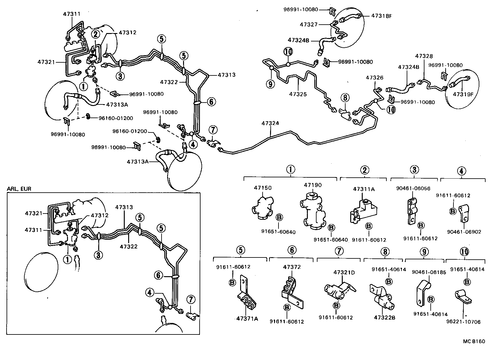Figure MCB160