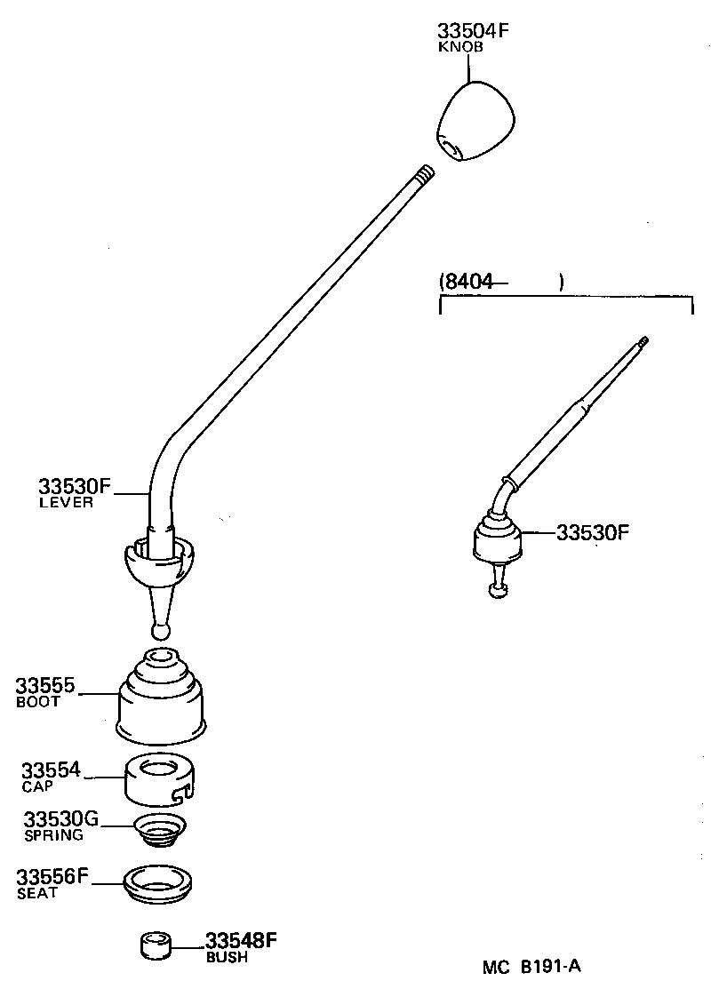 Figure MCB191A