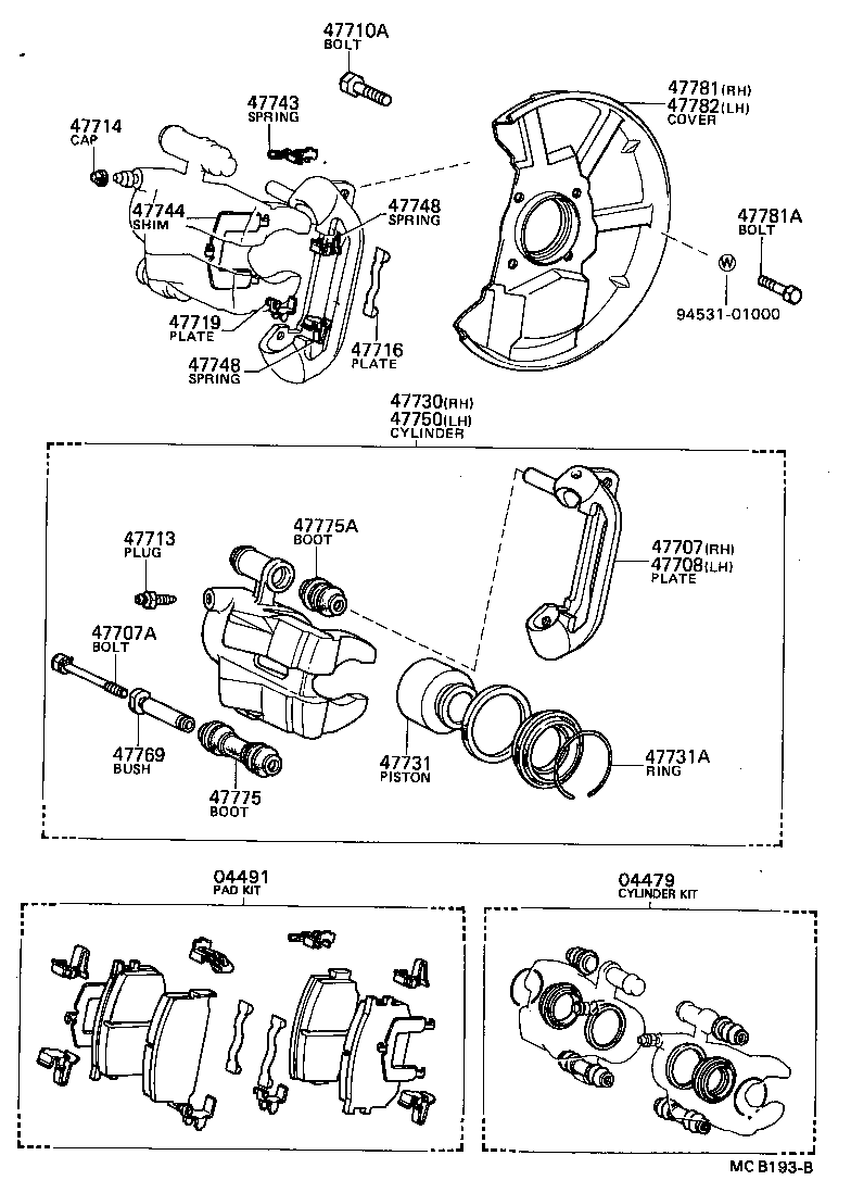Figure MCB193B