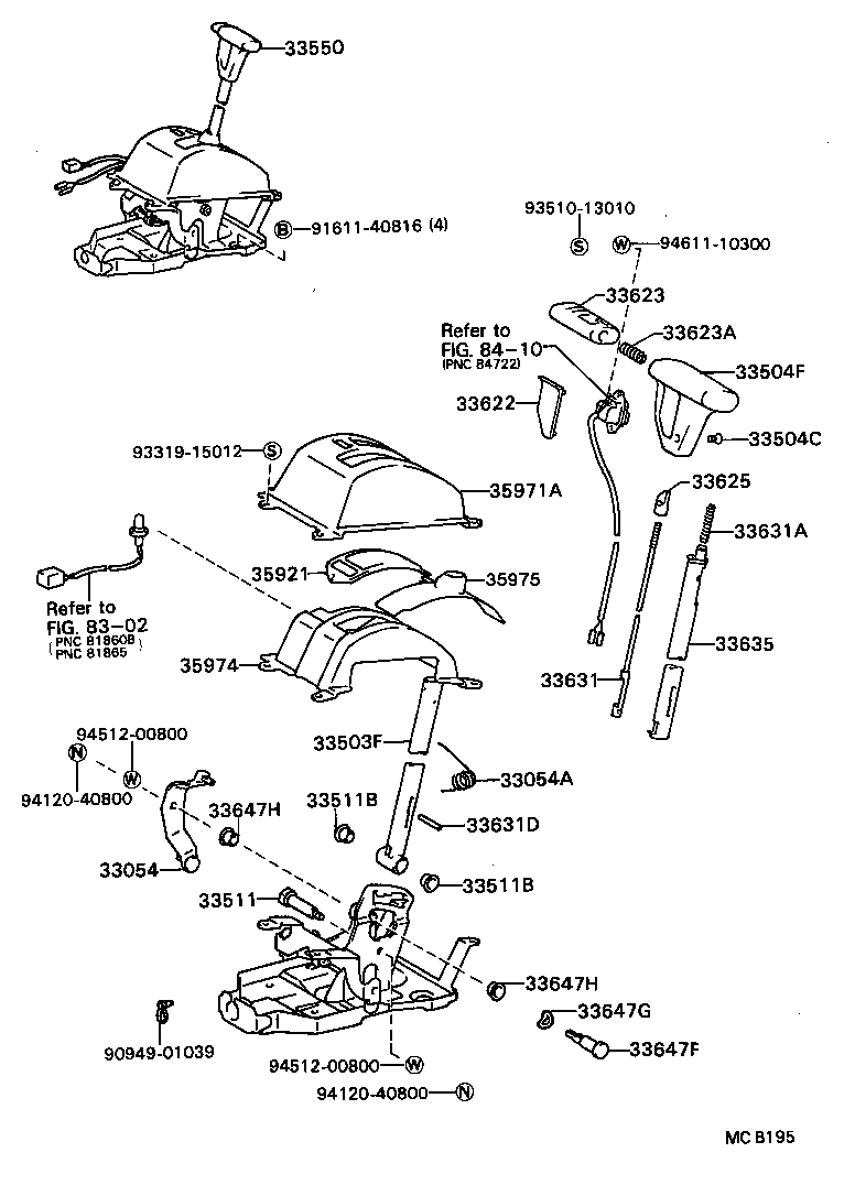 Figure MCB195