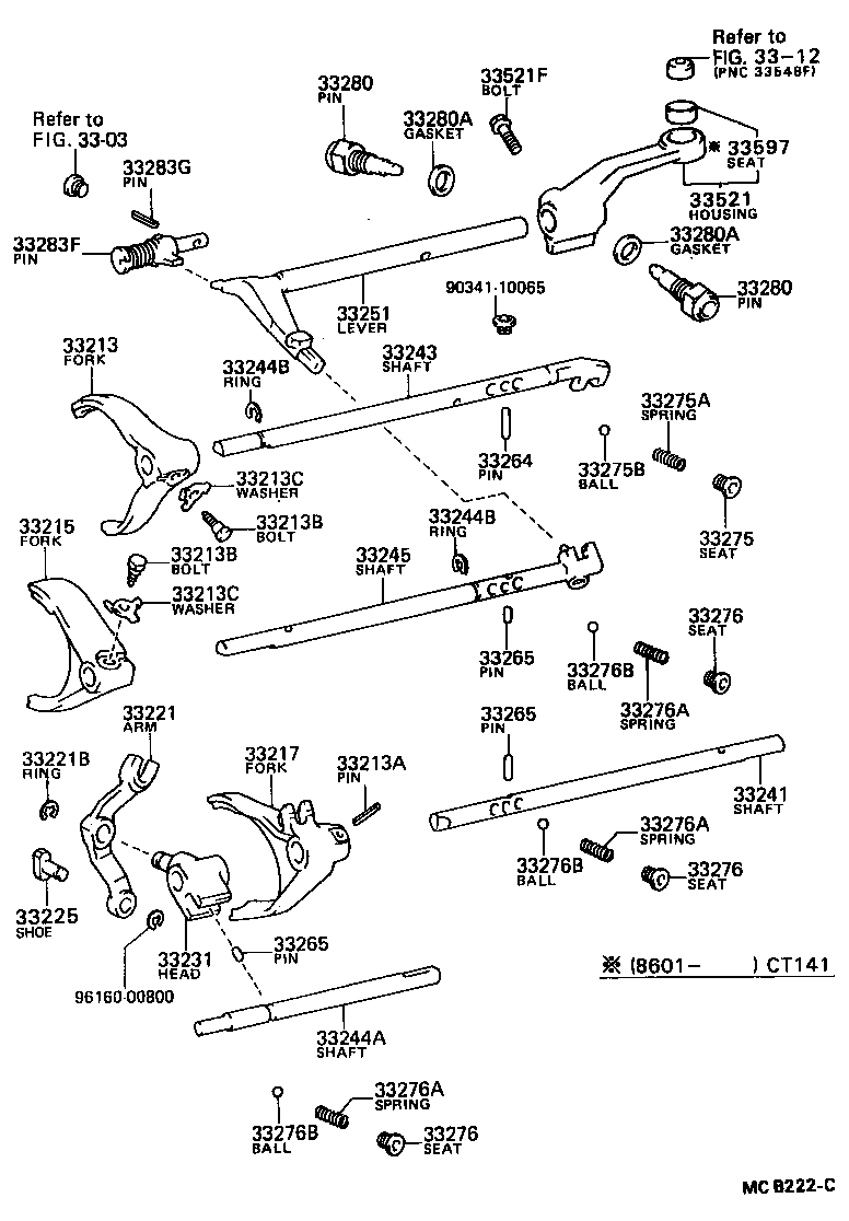 Figure MCB222C