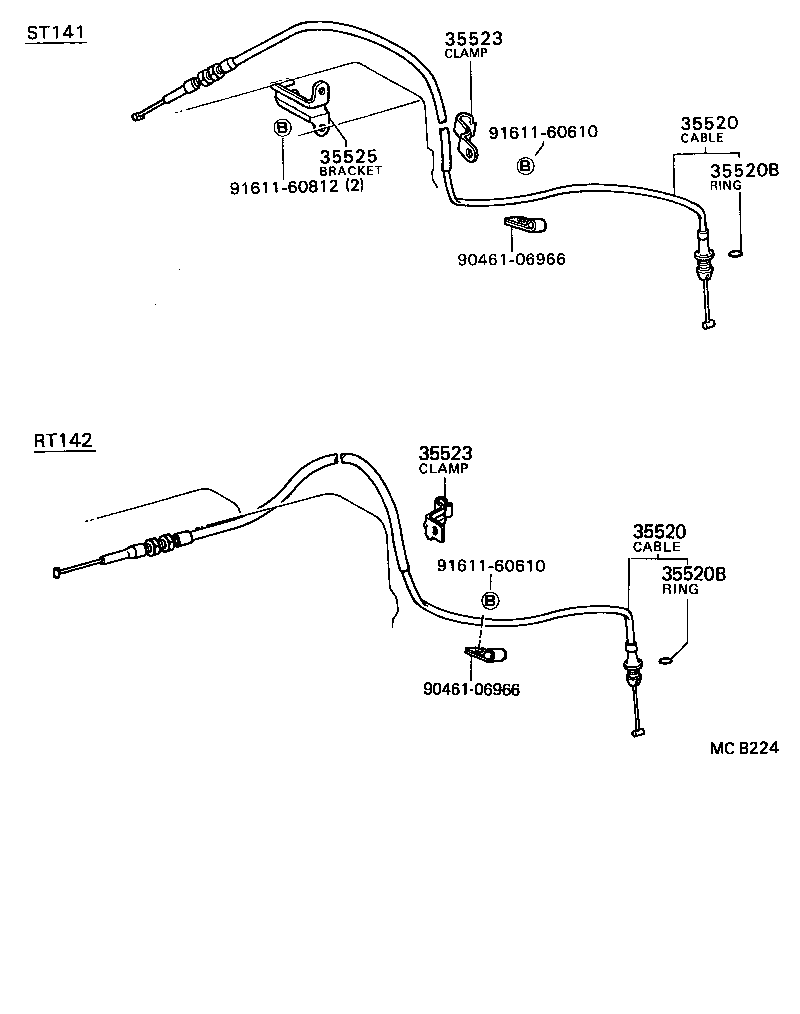 Figure MCB224
