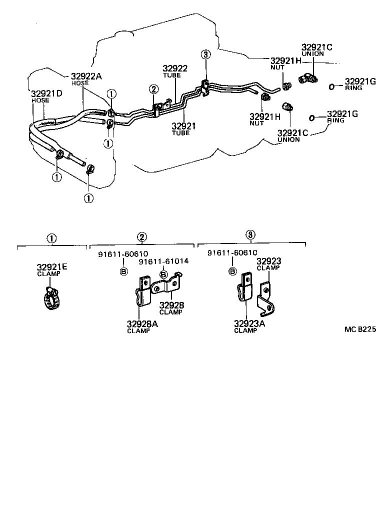 Figure MCB225