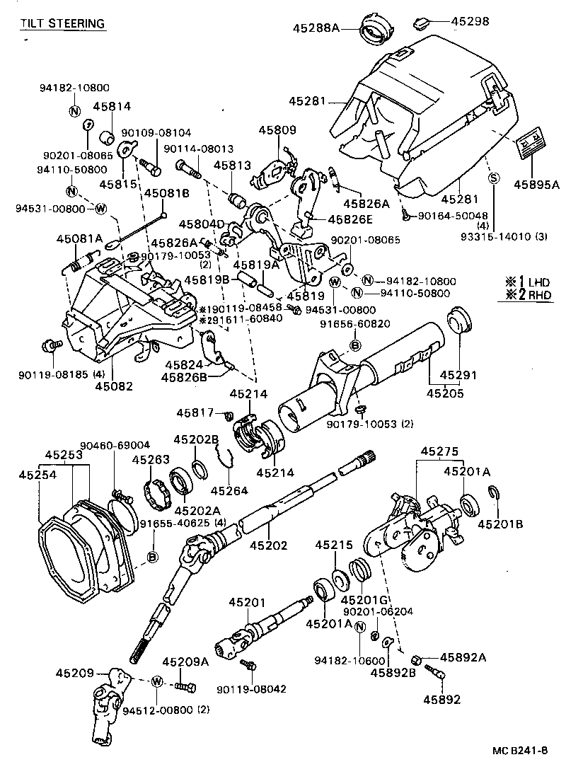 Figure MCB241B
