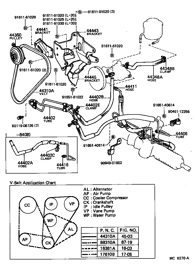Figure MCB270A