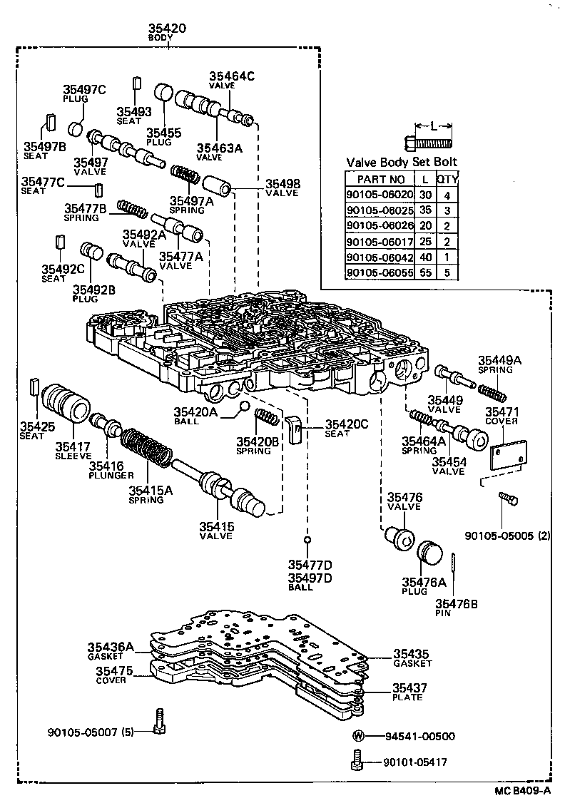 Figure MCB409A