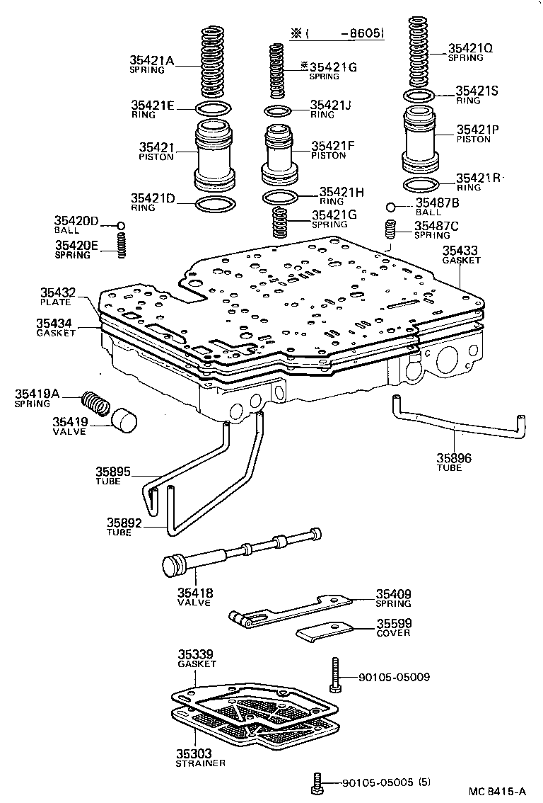 Figure MCB415A
