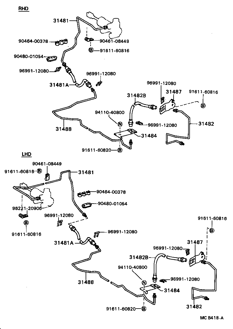 Figure MCB418A