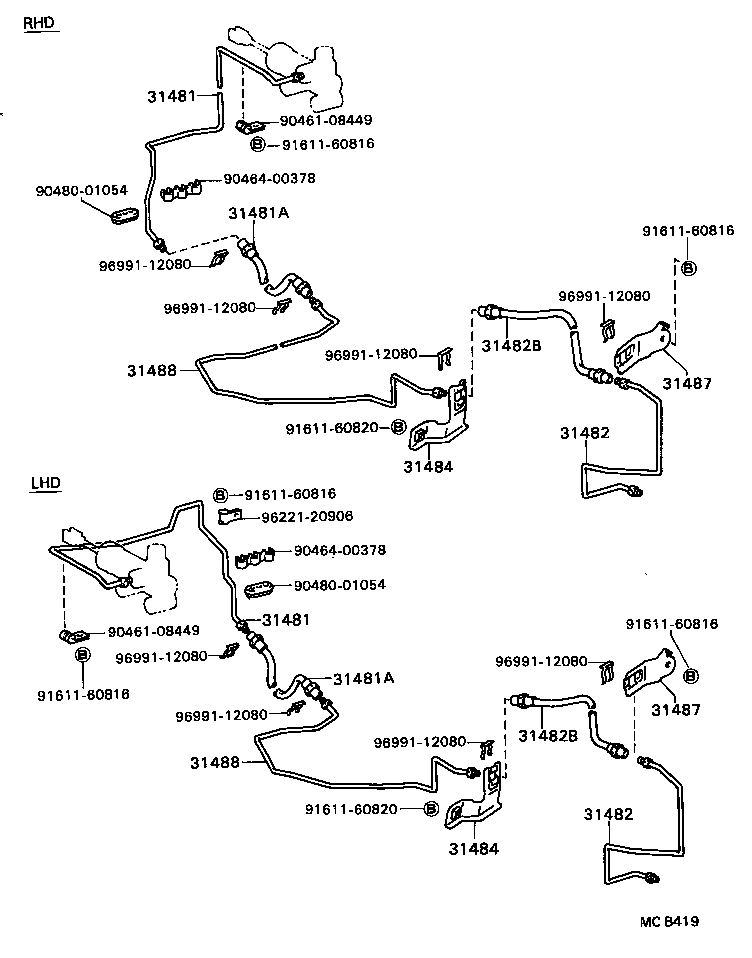 Figure MCB419