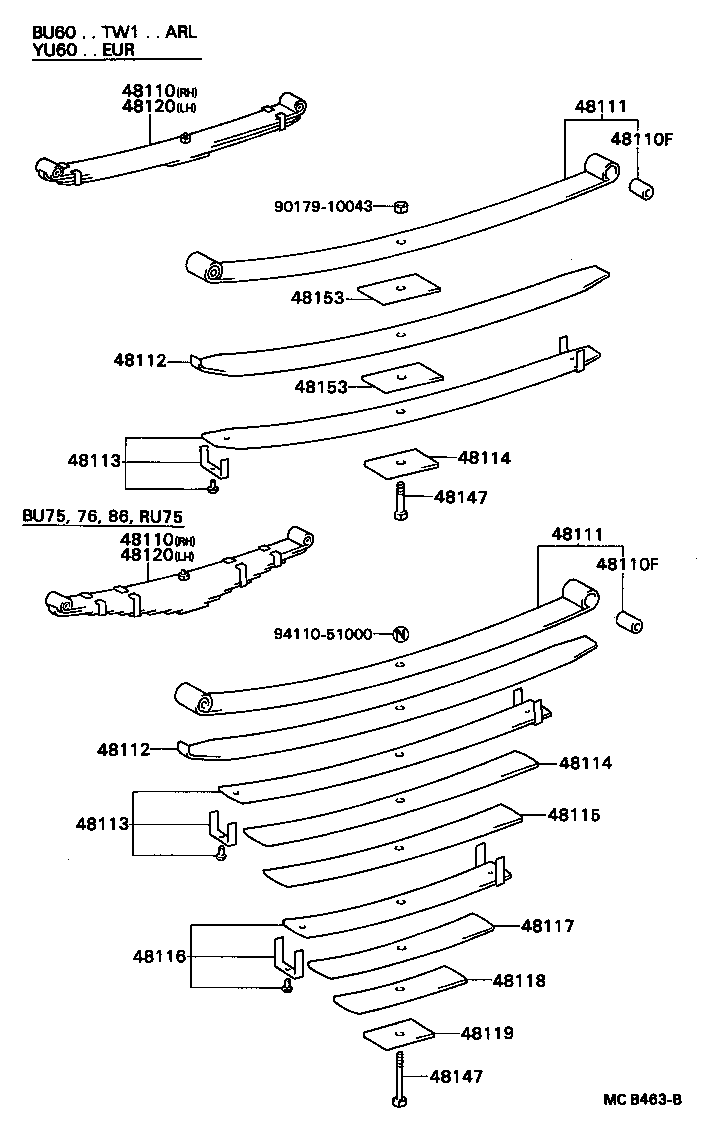 Figure MCB463B