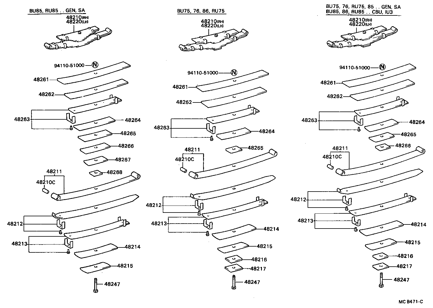 Figure MCB471C