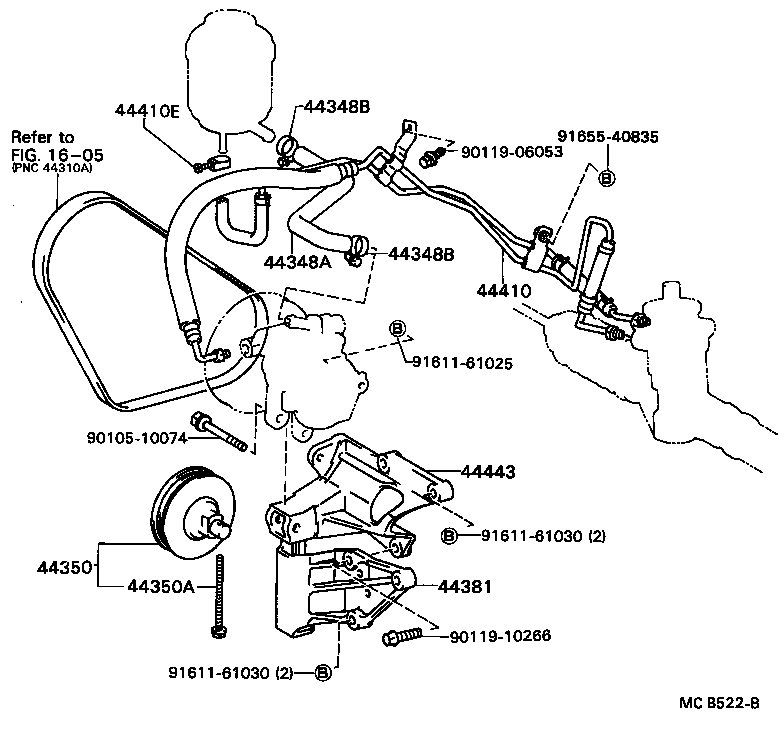 Figure MCB522B