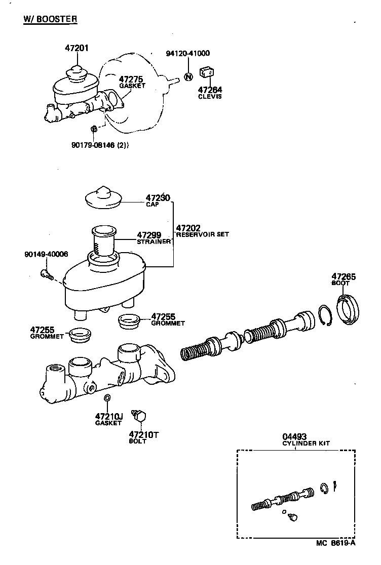 Figure MCB619A