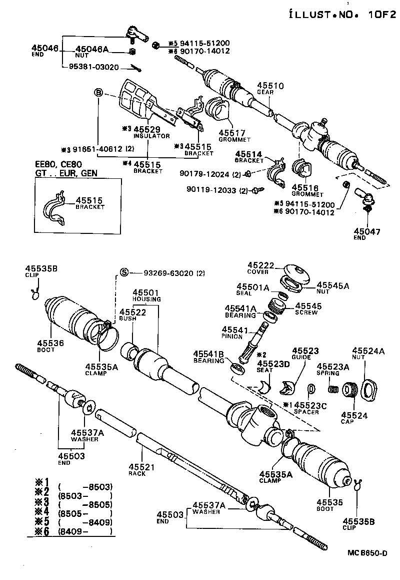 Figure MCB650D