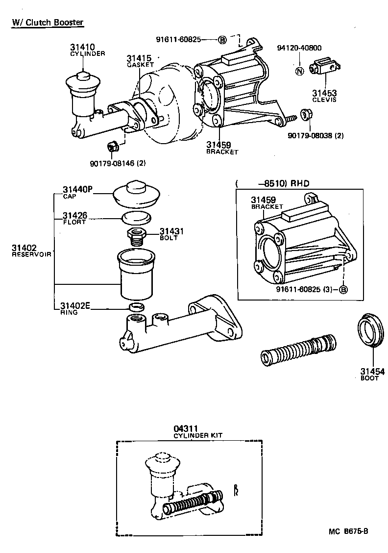 Figure MCB675B