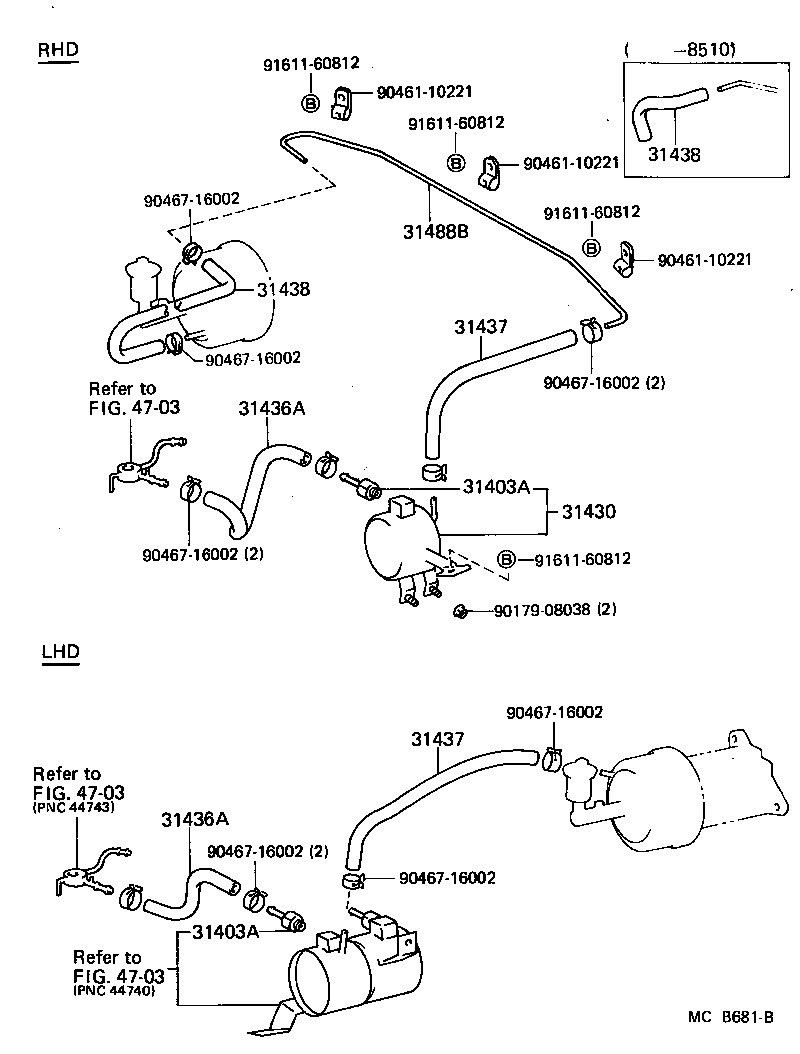 Figure MCB681B