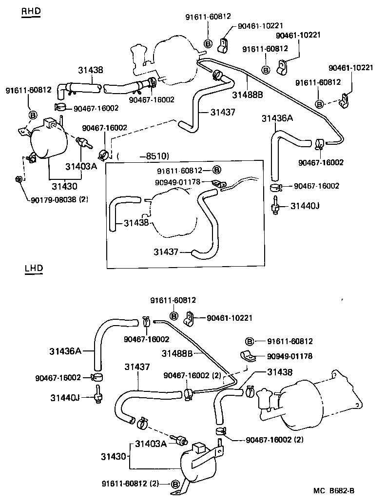 Figure MCB682B
