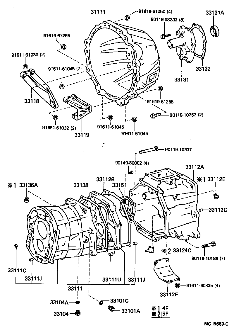Figure MCB689C
