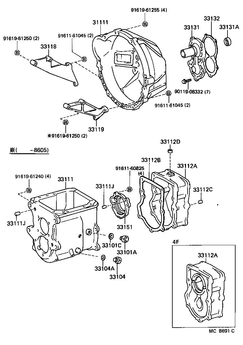 Figure MCB691C