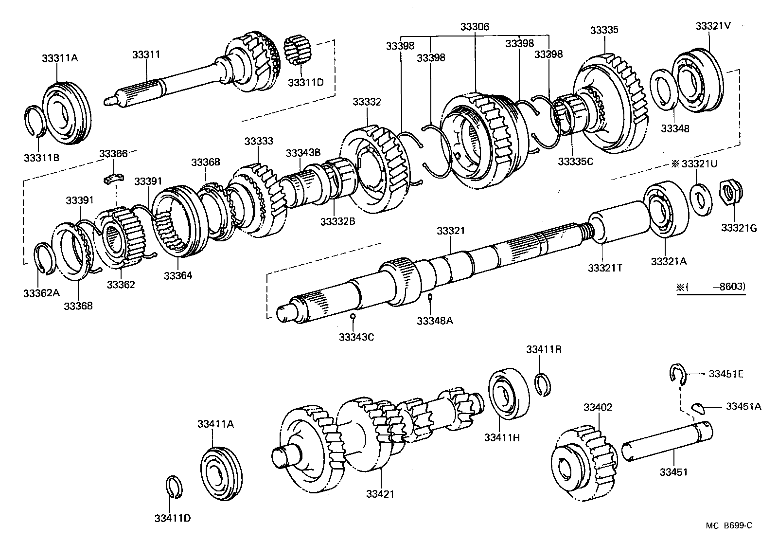 Figure MCB699C