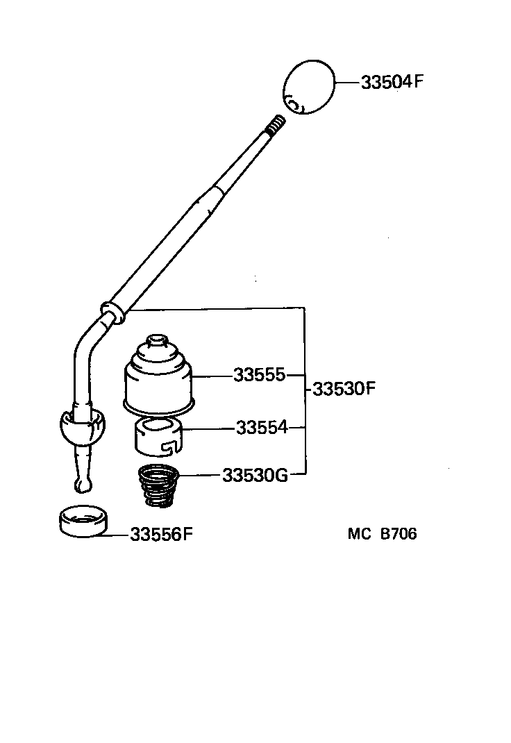 Figure MCB706