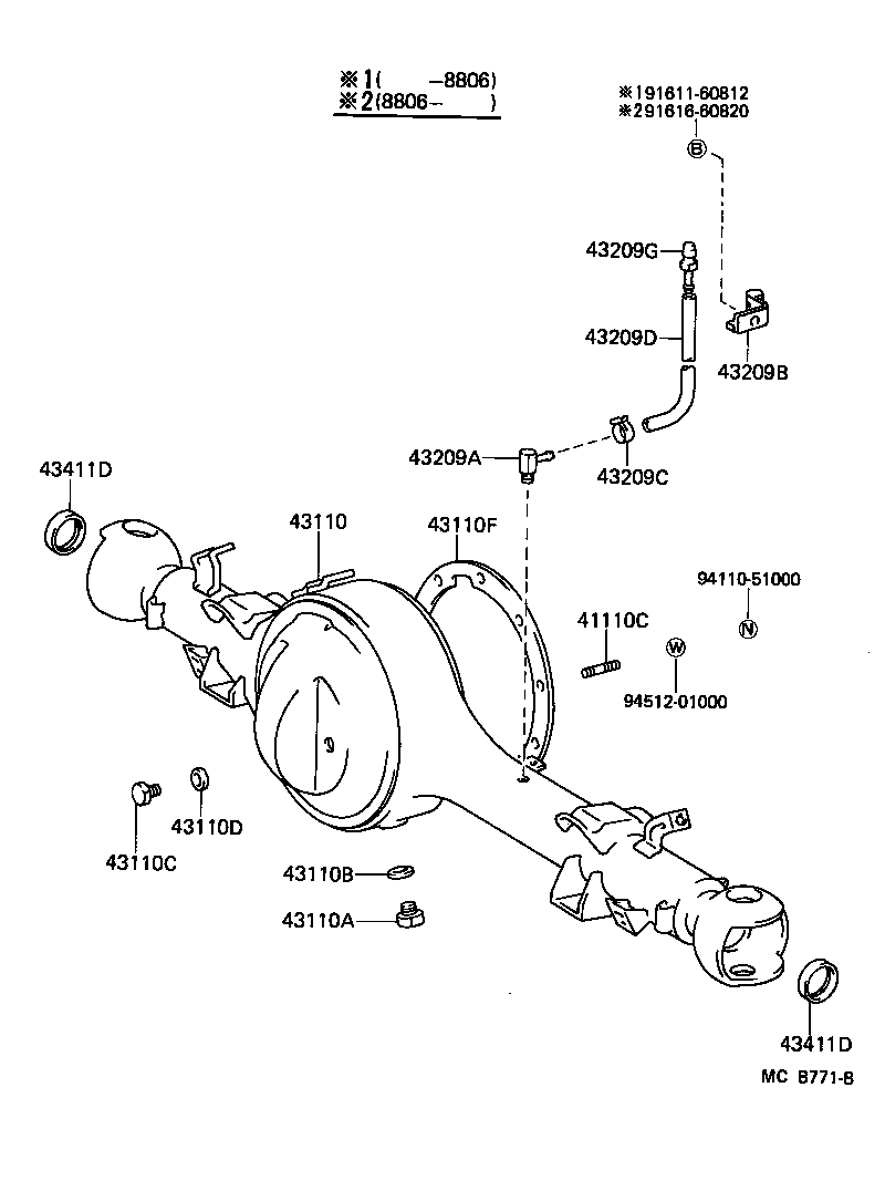 Figure MCB771B