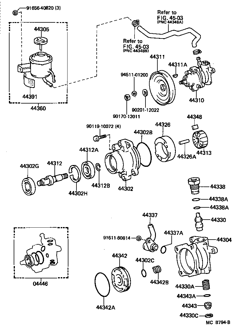 Figure MCB794B