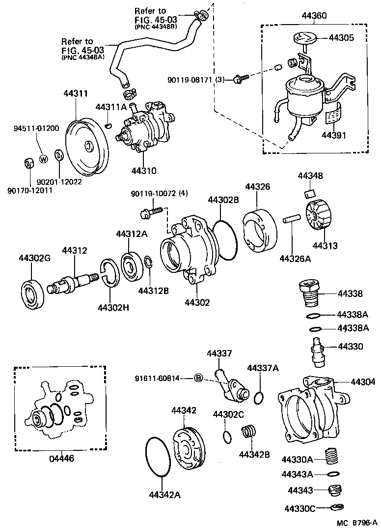 Figure MCB796A
