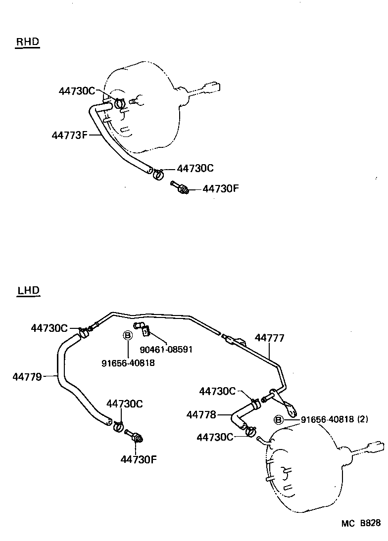 Figure MCB828