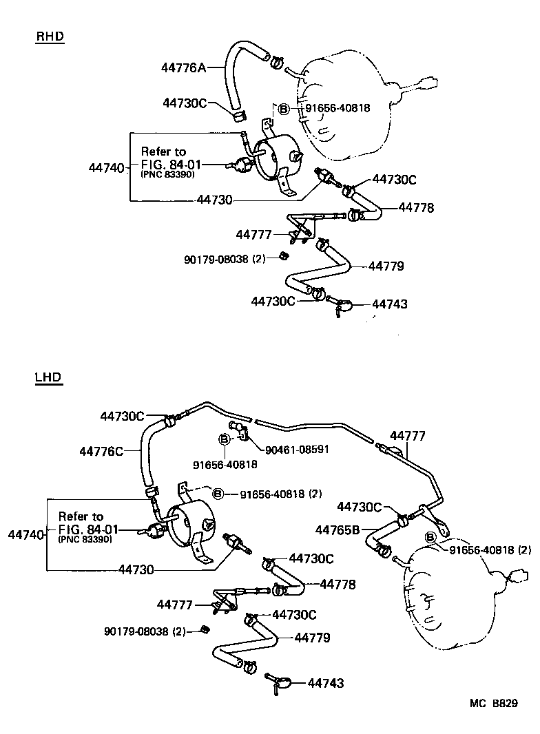 Figure MCB829