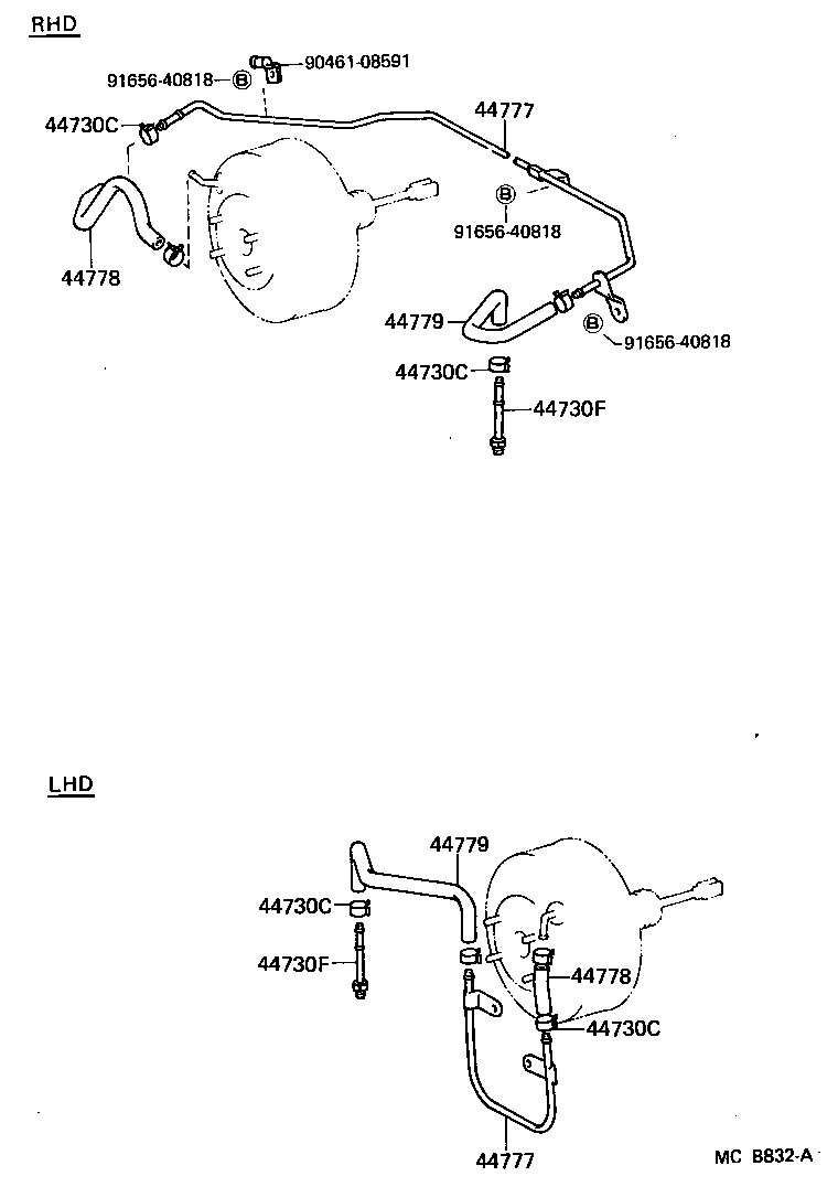 Figure MCB832A
