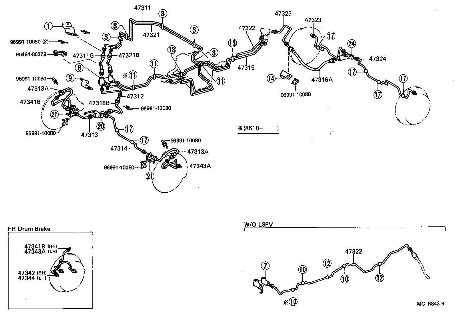 Figure MCB843B