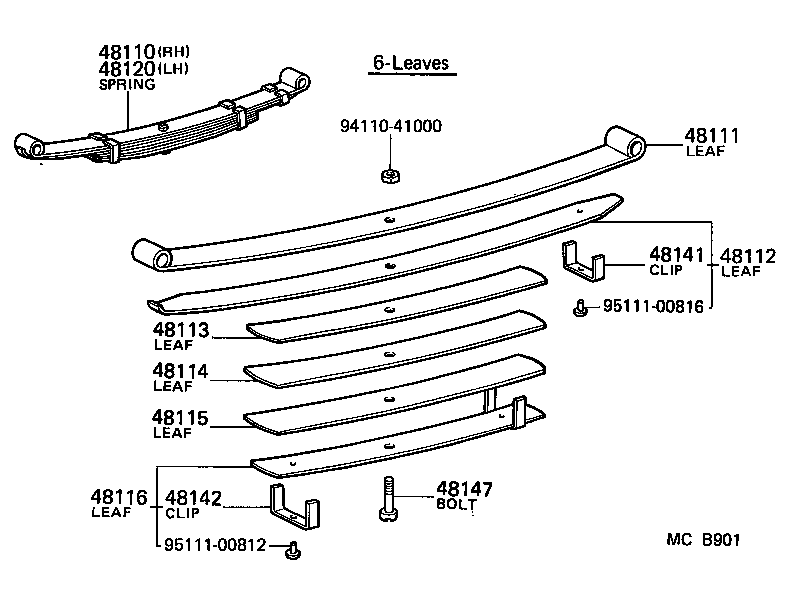 Figure MCB901