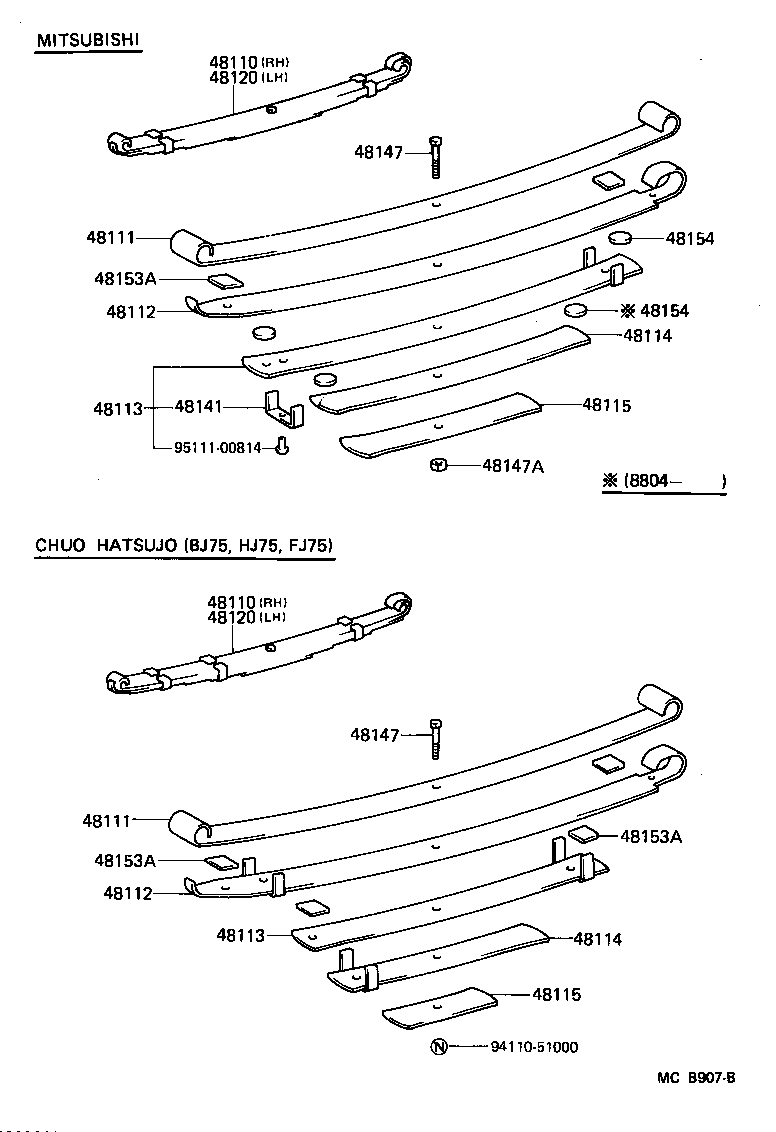 Figure MCB907B